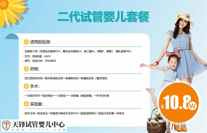 A套餐：自卵自怀二代试管 10.8万