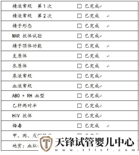 试管婴儿进行时，男方应该如何做？(图2)