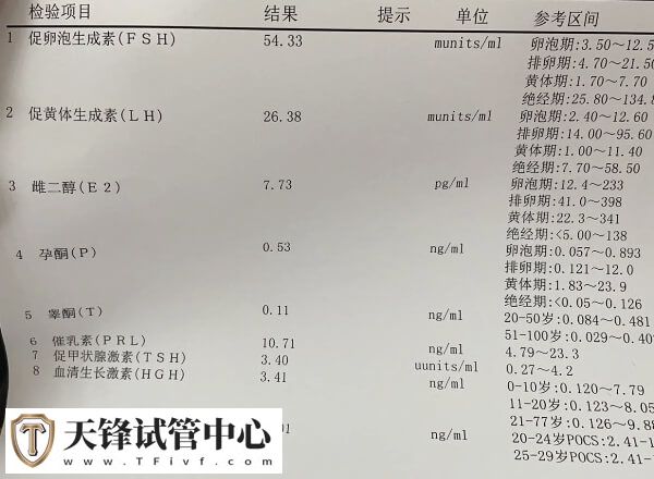 amh值低怎样做受孕几率大