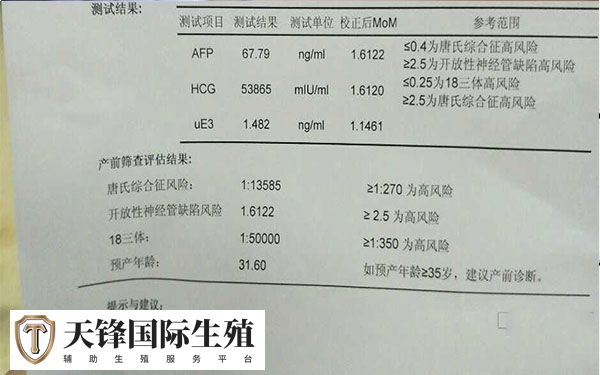 HCG值高低与胚胎质量有关