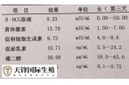 FSH值过高可以做试管婴儿促排